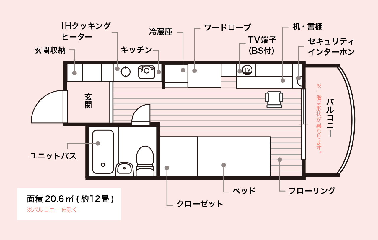 間取り図PC