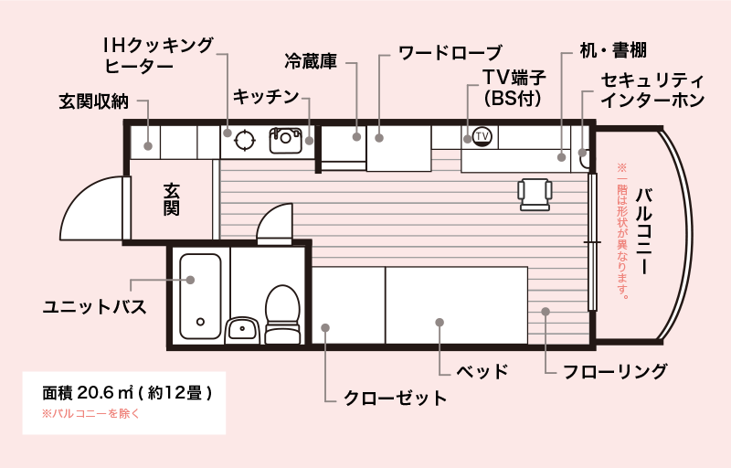 間取り図SP